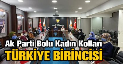 TÜRKİYE BİRİNCİSİ OLDULAR
