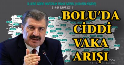 KORKUTAN VAKA SAYILARI