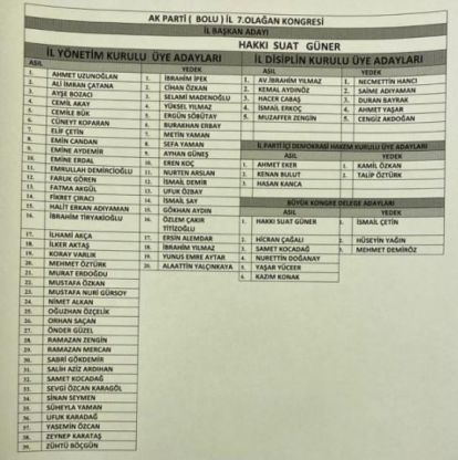 AK PARTİ LİSTEYİ BELİRLEDİ