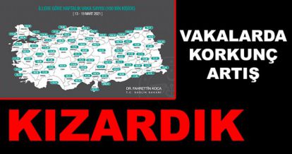 SARIYA DÖNMEYİ BEKLERKEN KIRMIZI OLDUK