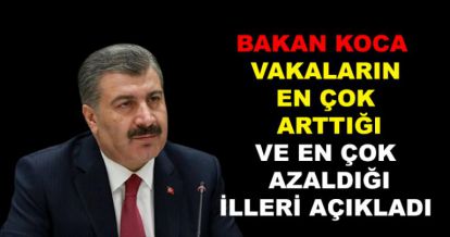 BAKAN KOCA O İLLERİ AÇIKLADI