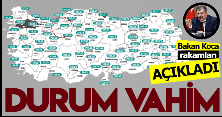 DURUM VAHİM