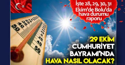 29 EKİM CUMHURİYET BAYRAMI'NDA HAVA NASIL OLACAK?