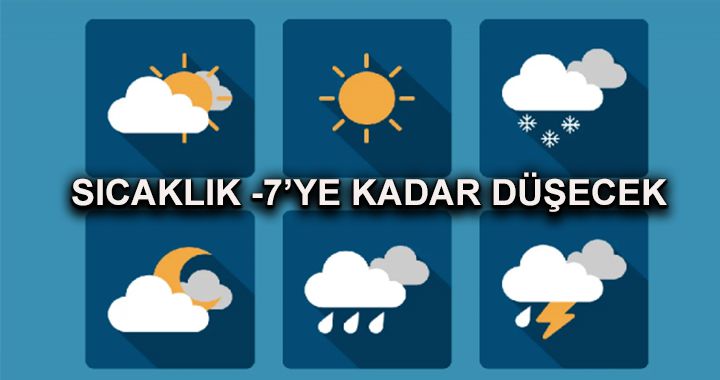 Meteorolojiden ‘Soğuk geliyor’ uyarısı