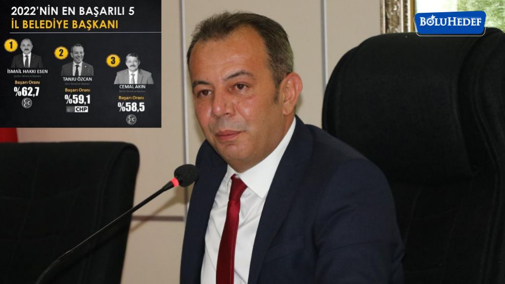 TÜRKİYE'NİN EN BAŞARILI 2'İNCİ BELEDİYE BAŞKANI OLDU