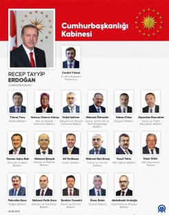İŞTE YENİ BAKANLAR