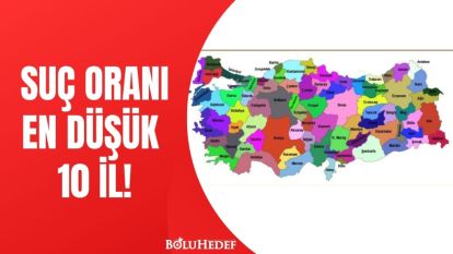 LİSTEYE TEK BÜYÜKŞEHİR GİREBİLDİ