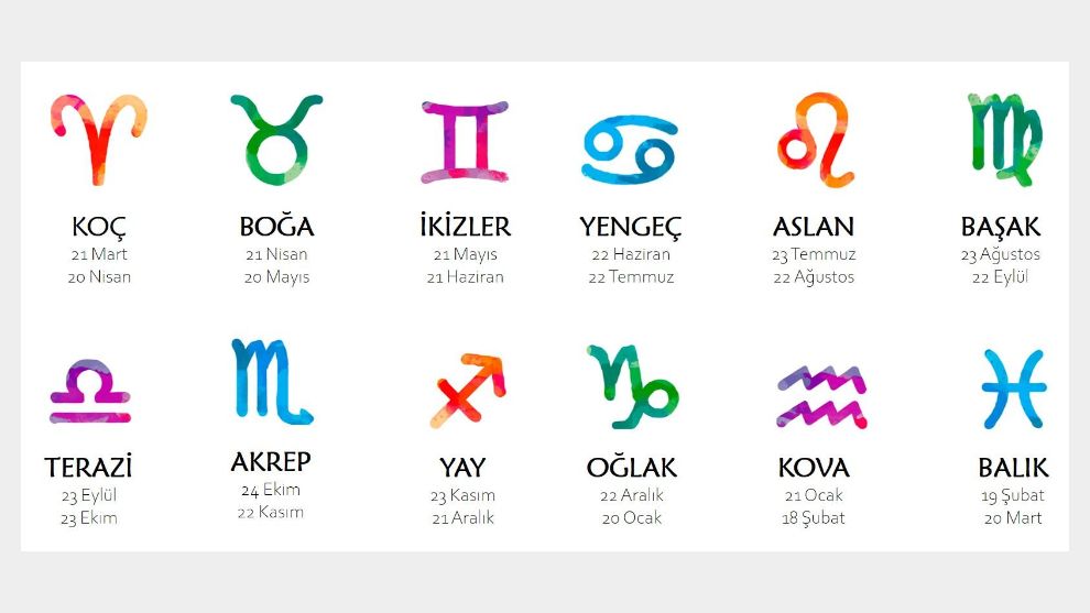Günlük Burç Yorumları 18 Şubat 2024