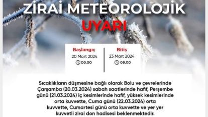 23Mart'a kadar, Don olayına dikkat!