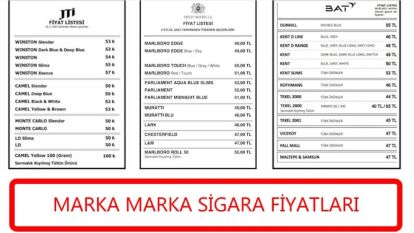 Mart 2024 Sigara Fiyatları: Sigara Zamlarıyla Güncellenen Fiyatlar Açıklandı!
