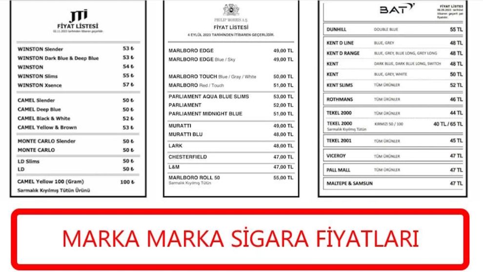 Mart 2024 Sigara Fiyatları: Sigara Zamlarıyla Güncellenen Fiyatlar Açıklandı!