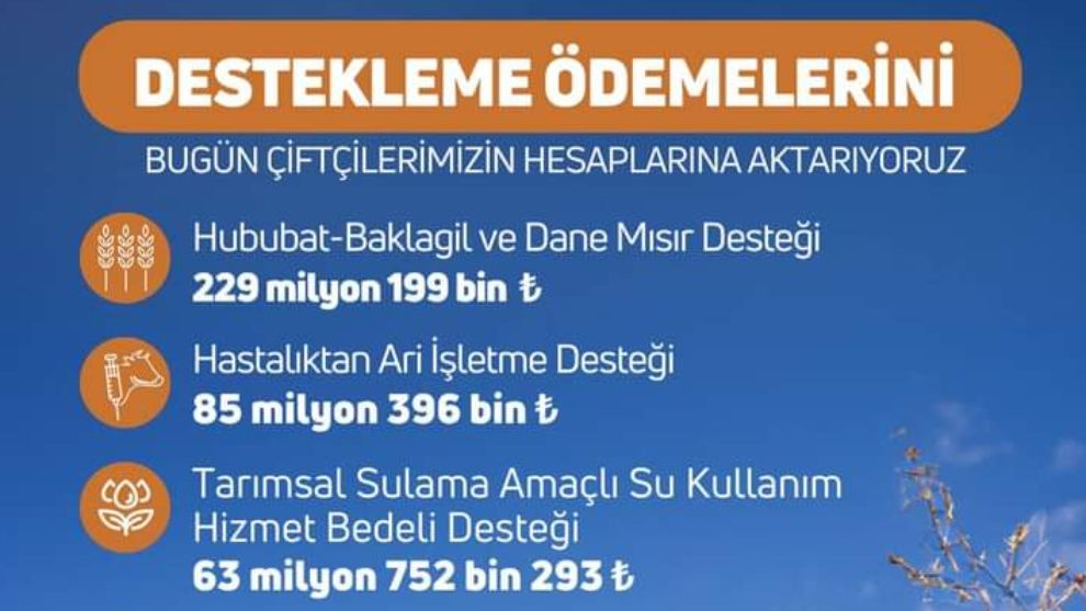 Toplam 399 Milyon 724 bin TL çiftçilerin hesabında...