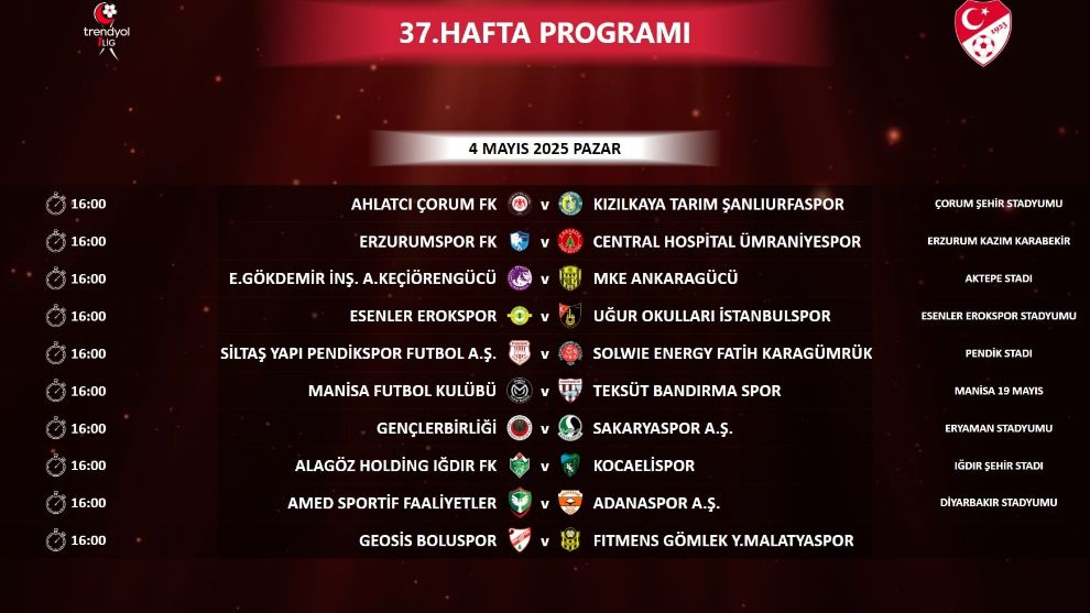 Trendyol 1. Lig'de 37. haftanın programı açıklandı