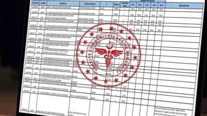 Sağlık Bakanlığı Bolu'ya 31 Temizlik İşçisi Alıyor...
