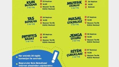 Çocuk Atölyesi Etkinlikleri Düzenliyor...