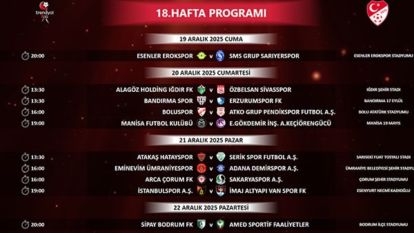 18. ve 19. Hafta Boluspor'un Programı