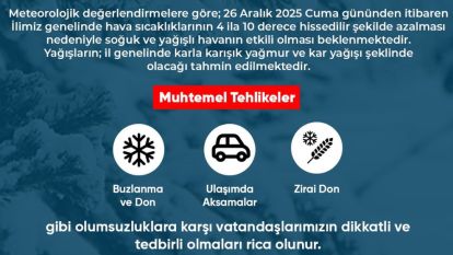 Bir Hafta Boyunca Dikkat!..