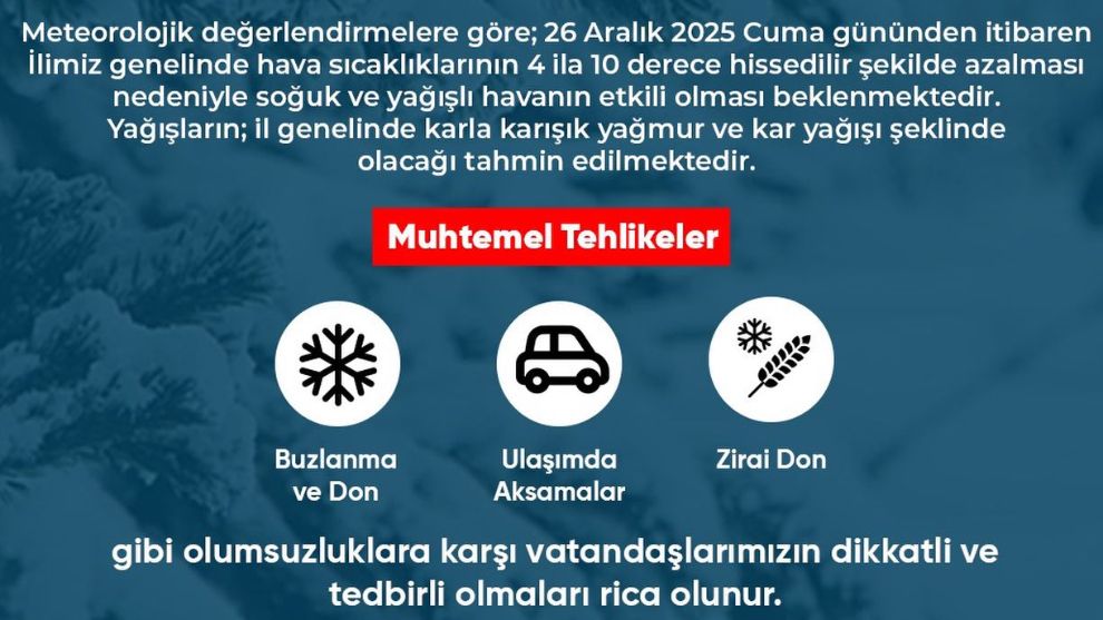 Bir Hafta Boyunca Dikkat!..