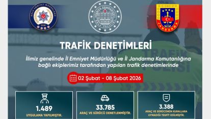 1.489  Noktada 33.785 Aracı Denetledi...