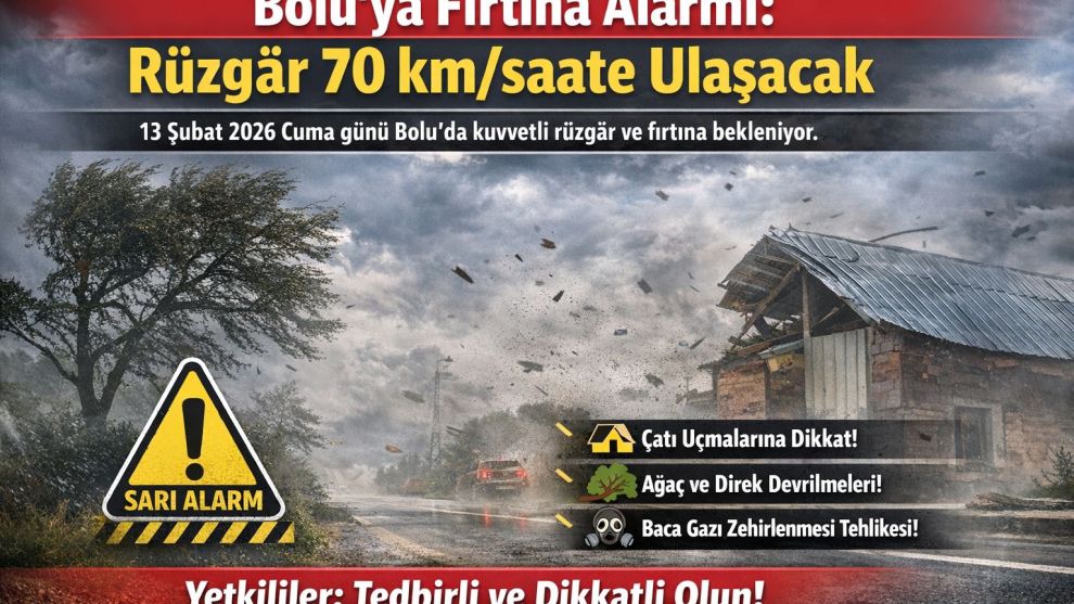Bolu’ya Fırtına Alarmı: Rüzgâr 70 km/Saate Ulaşacak